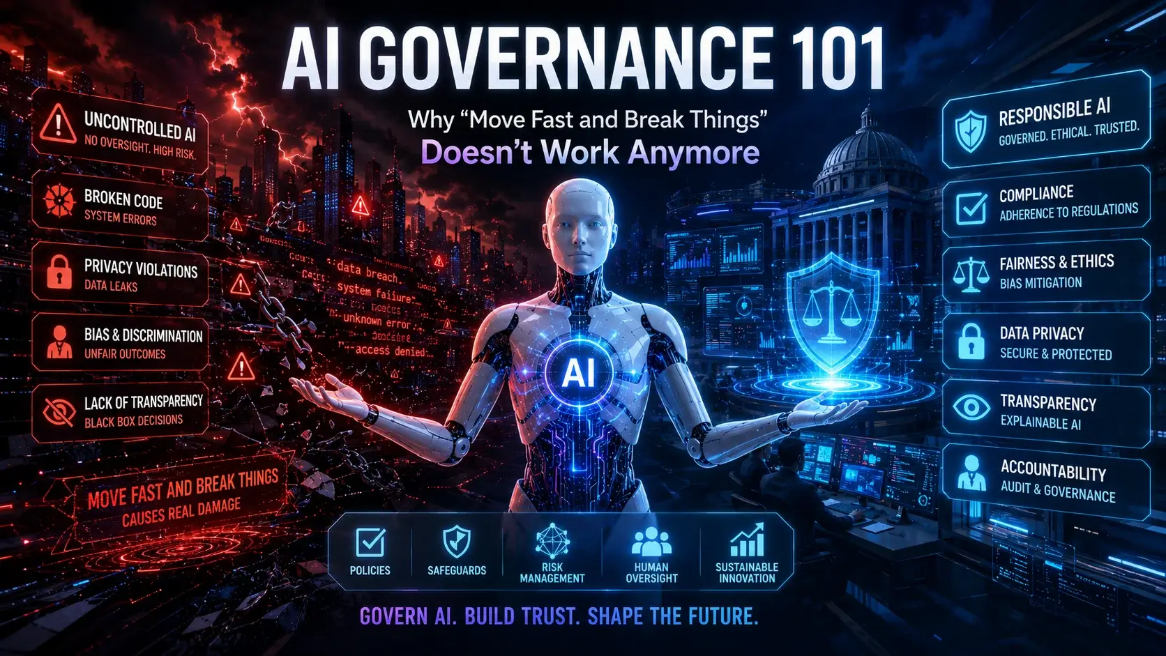 AI Governance 101: Why "Move Fast and Break Things" Doesn't Work Anymore